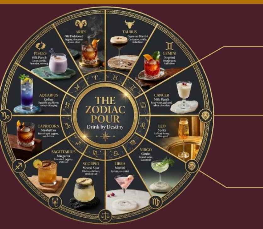Saffron drinks world